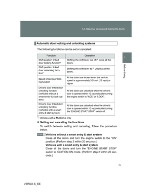 Page 71