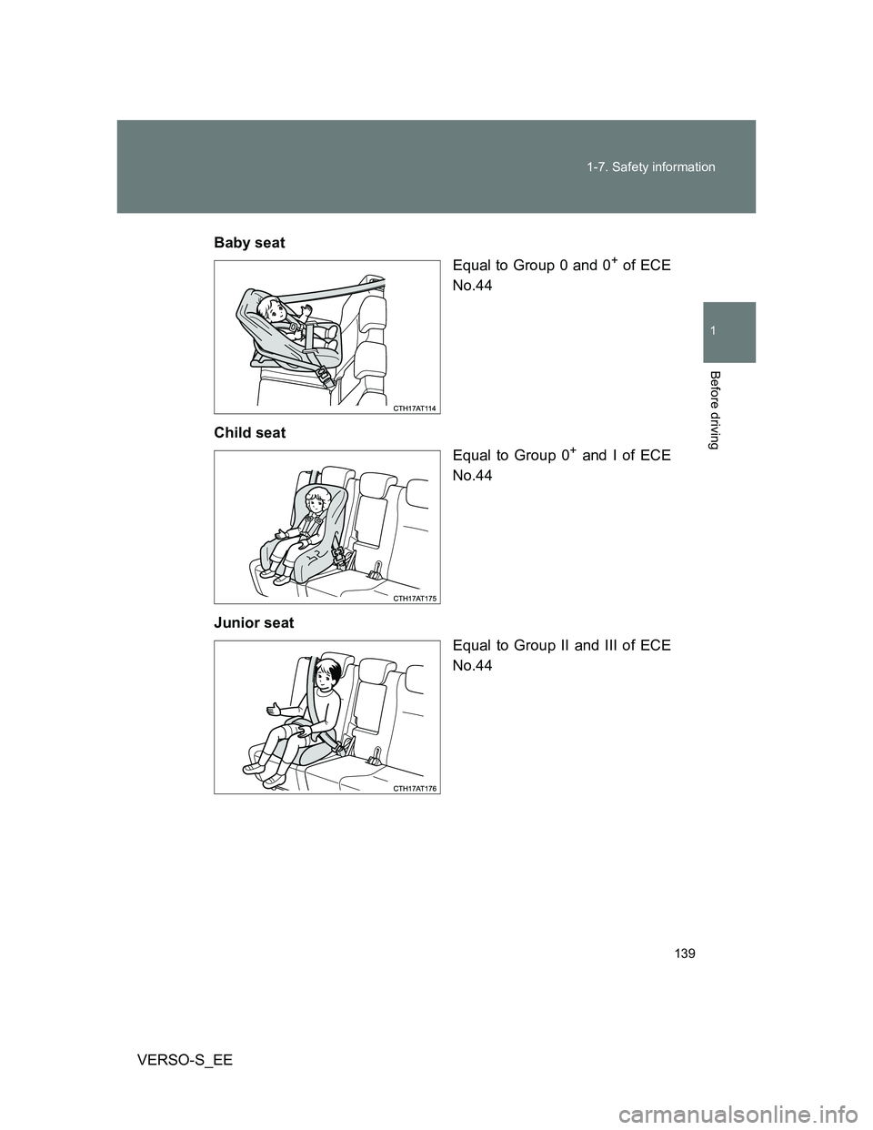 TOYOTA VERSO S 2014  Owners Manual 139 1-7. Safety information
1
Before driving
VERSO-S_EEBaby seat
Equal to Group 0 and 0
+ of ECE
No.44
Child seat
Equal to Group 0
+ and I of ECE
No.44
Junior seat
Equal to Group II and III of ECE
No.