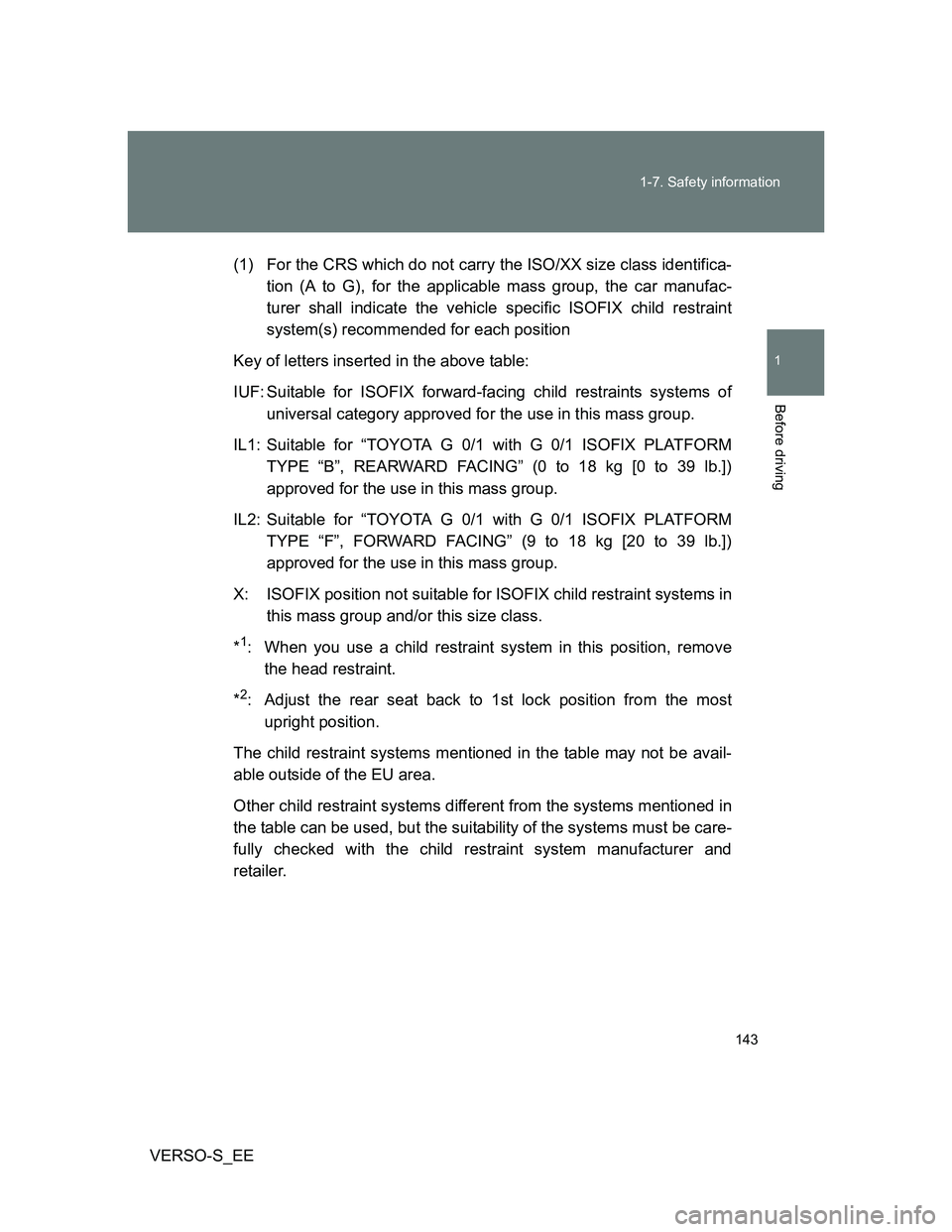 TOYOTA VERSO S 2014  Owners Manual 143 1-7. Safety information
1
Before driving
VERSO-S_EE(1) For the CRS which do not carry the ISO/XX size class identifica-
tion (A to G), for the applicable mass group, the car manufac-
turer shall i