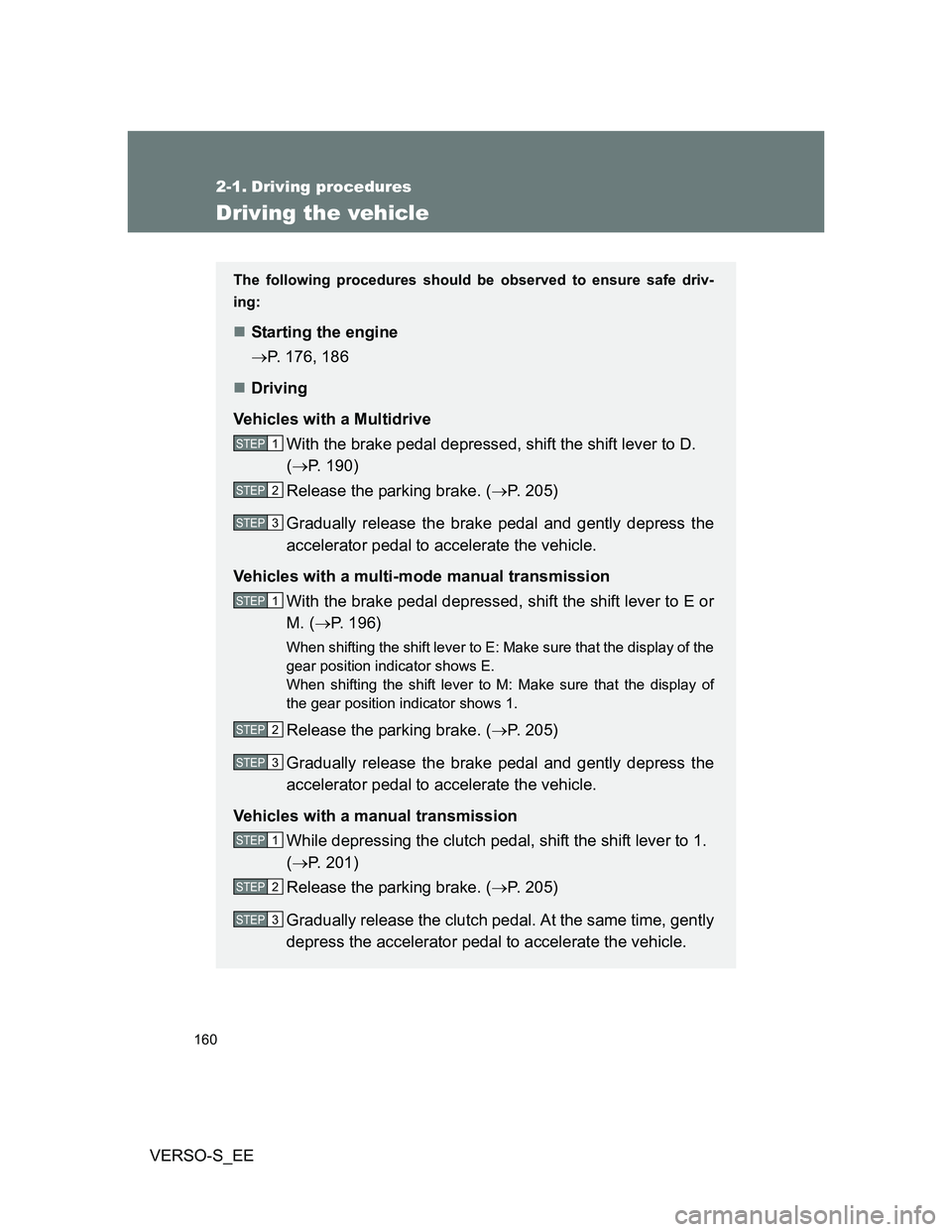 TOYOTA VERSO S 2014  Owners Manual 160
VERSO-S_EE
2-1. Driving procedures
Driving the vehicle
The following procedures should be observed to ensure safe driv-
ing:
Starting the engine
P. 176, 186
Driving
Vehicles with a Multid