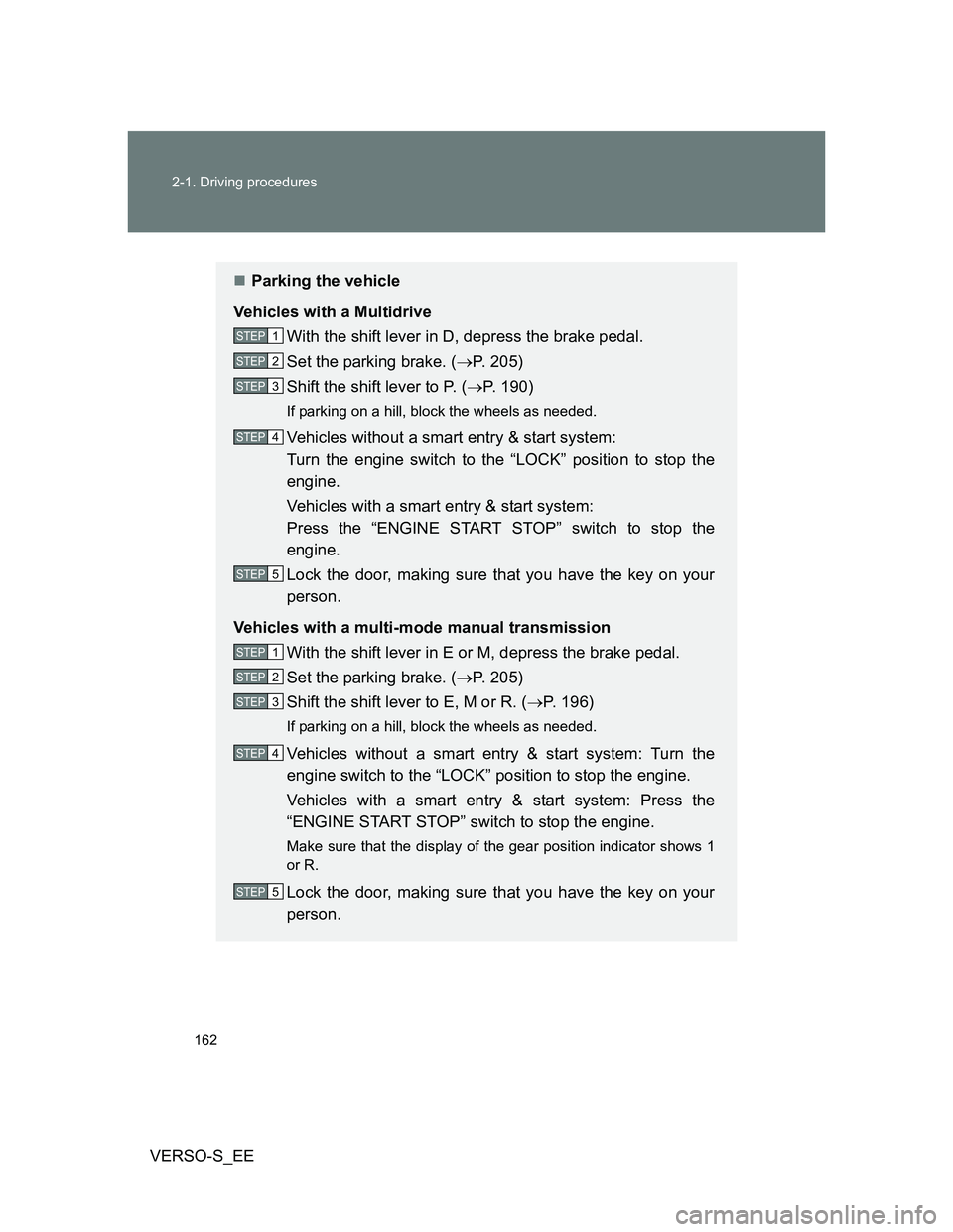 TOYOTA VERSO S 2014  Owners Manual 162 2-1. Driving procedures
VERSO-S_EE
Parking the vehicle
Vehicles with a Multidrive
With the shift lever in D, depress the brake pedal.
Set the parking brake. (P. 205)
Shift the shift lever to