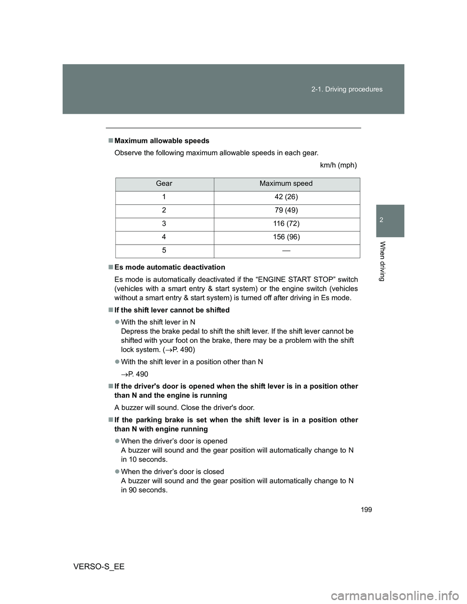 TOYOTA VERSO S 2014  Owners Manual 199 2-1. Driving procedures
2
When driving
VERSO-S_EE
Maximum allowable speeds
Observe the following maximum allowable speeds in each gear.
km/h (mph)
Es mode automatic deactivation
Es mode is a