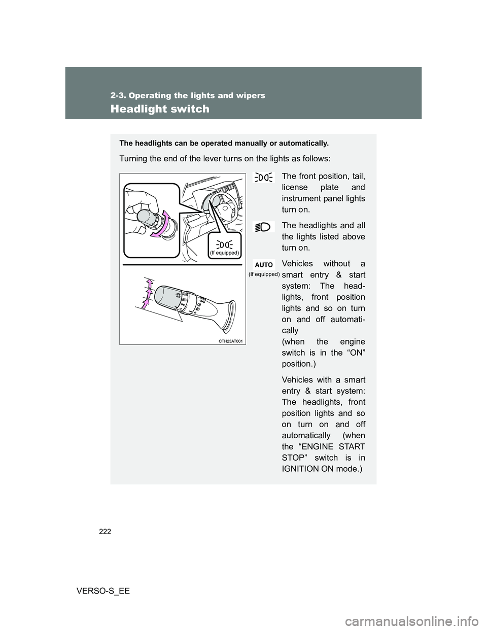 TOYOTA VERSO S 2014  Owners Manual 222
VERSO-S_EE
2-3. Operating the lights and wipers
Headlight switch
The headlights can be operated manually or automatically.
Turning the end of the lever turns on the lights as follows:
The front po