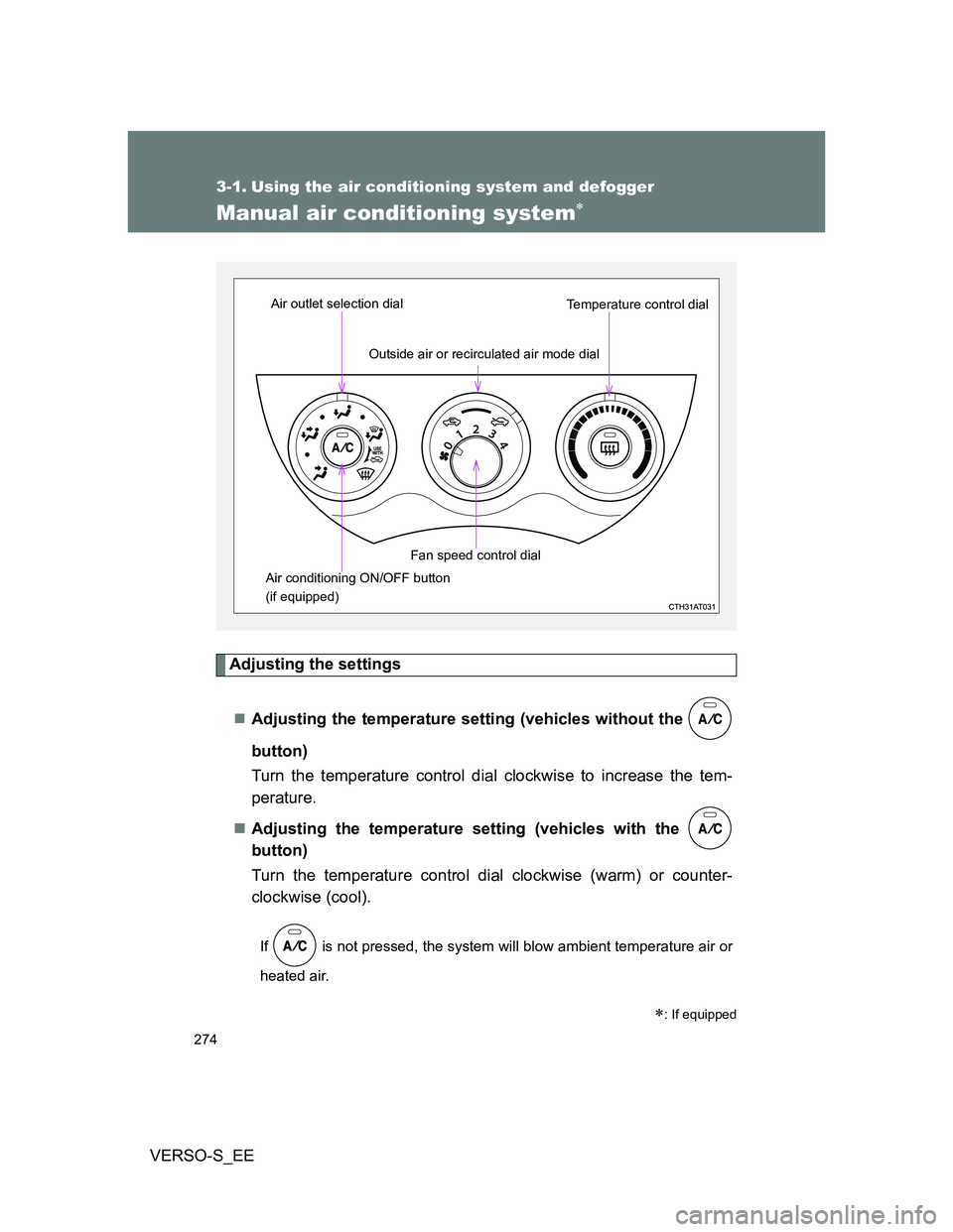 TOYOTA VERSO S 2014  Owners Manual 274
VERSO-S_EE
3-1. Using the air conditioning system and defogger
Manual air conditioning system
Adjusting the settings
Adjusting the temperature setting (vehicles without the 
button)
Turn the