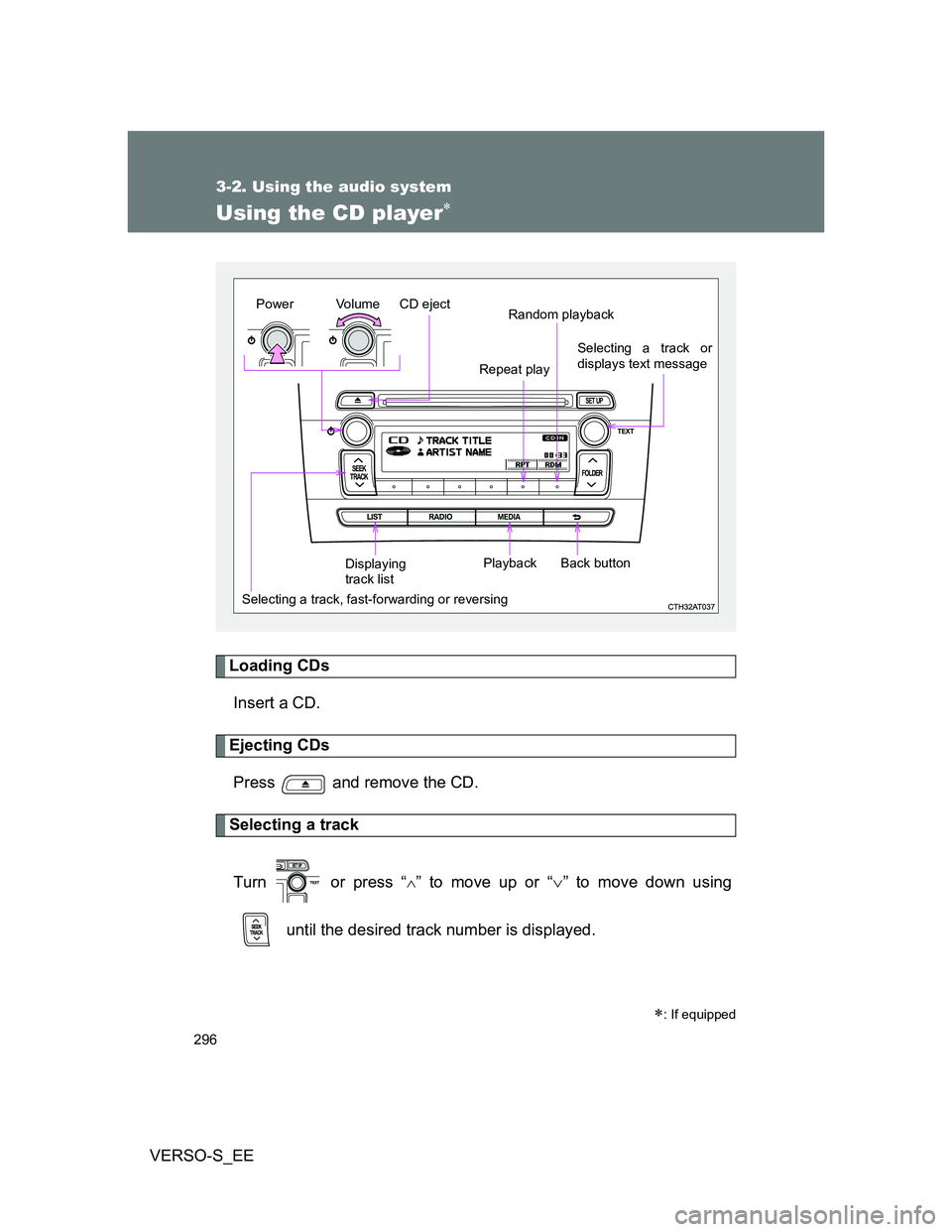 TOYOTA VERSO S 2014  Owners Manual 296
3-2. Using the audio system
VERSO-S_EE
Using the CD player
Loading CDs
Insert a CD.
Ejecting CDs
Press   and remove the CD.
Selecting a track
Turn   or press “
” to move up or “” 