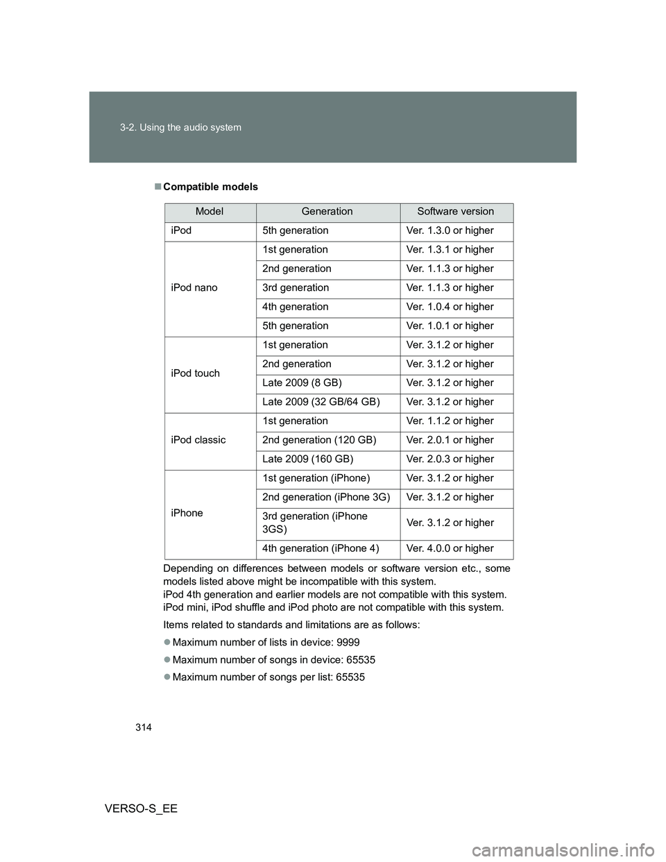 TOYOTA VERSO S 2014  Owners Manual 314 3-2. Using the audio system
VERSO-S_EE
Compatible models
Depending on differences between models or software version etc., some
models listed above might be incompatible with this system. 
iPod