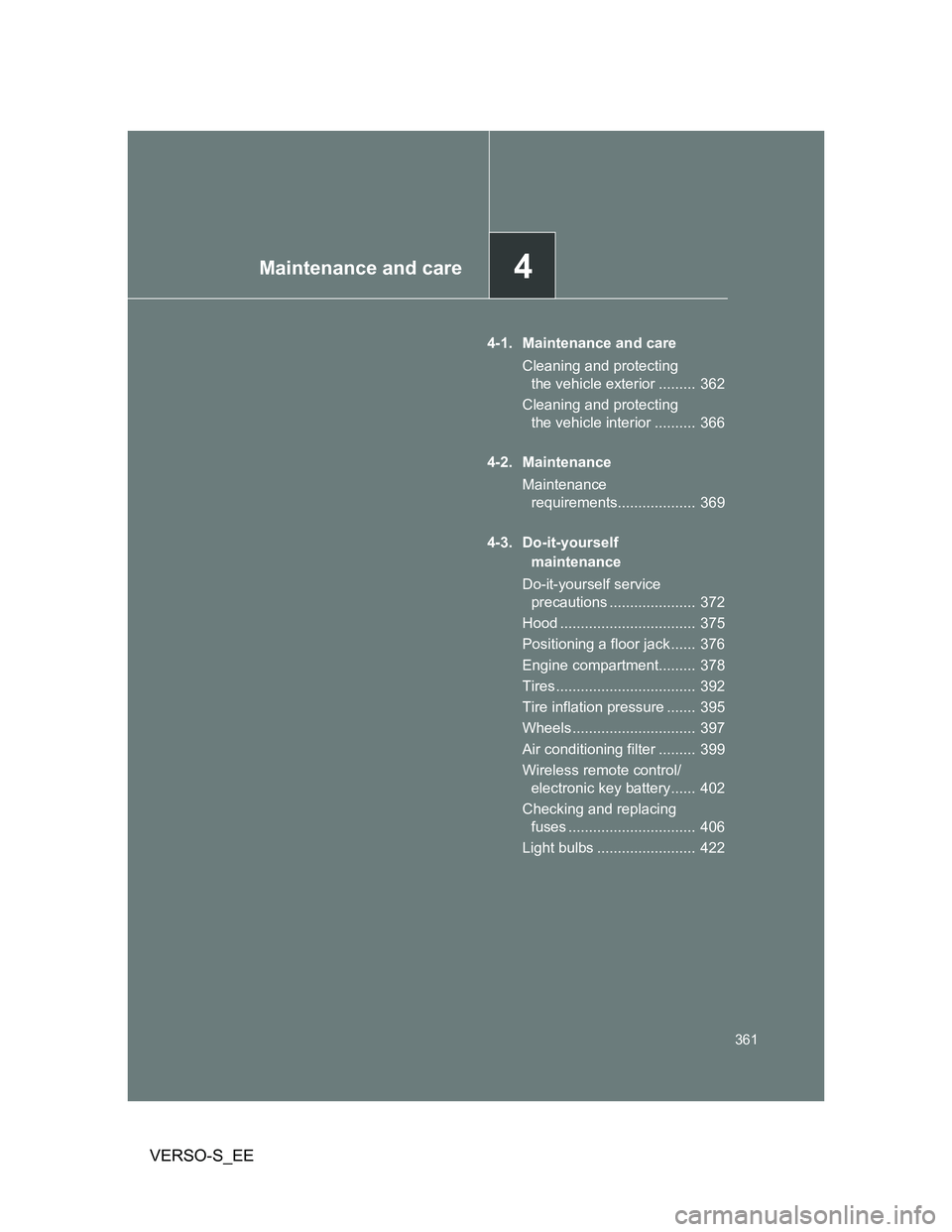 TOYOTA VERSO S 2014  Owners Manual 4Maintenance and care
361
VERSO-S_EE
4-1. Maintenance and care
Cleaning and protecting 
the vehicle exterior .........  362
Cleaning and protecting 
the vehicle interior ..........  366
4-2. Maintenan