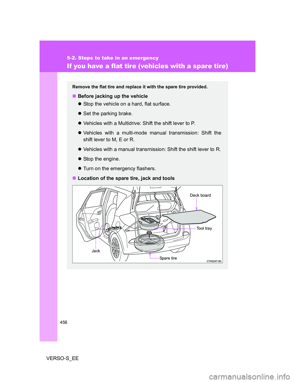 TOYOTA VERSO S 2014  Owners Manual 456
5-2. Steps to take in an emergency
VERSO-S_EE
If you have a flat tire (vehicles with a spare tire)
Remove the flat tire and replace it with the spare tire provided.
Before jacking up the vehicl