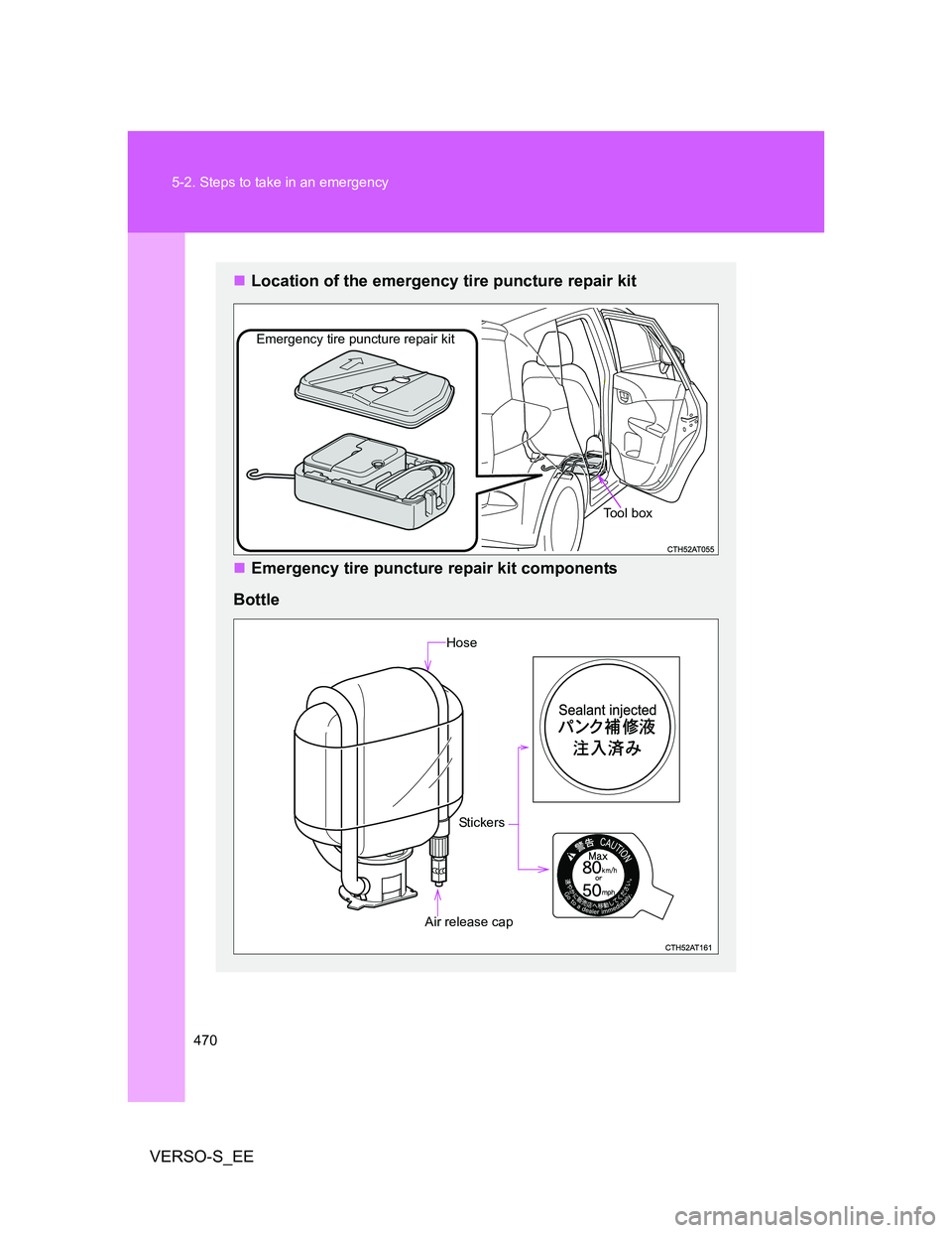 TOYOTA VERSO S 2014  Owners Manual 470 5-2. Steps to take in an emergency
VERSO-S_EE
Location of the emergency tire puncture repair kit
Emergency tire puncture repair kit components
Bottle
Tool box
Emergency tire puncture repair 