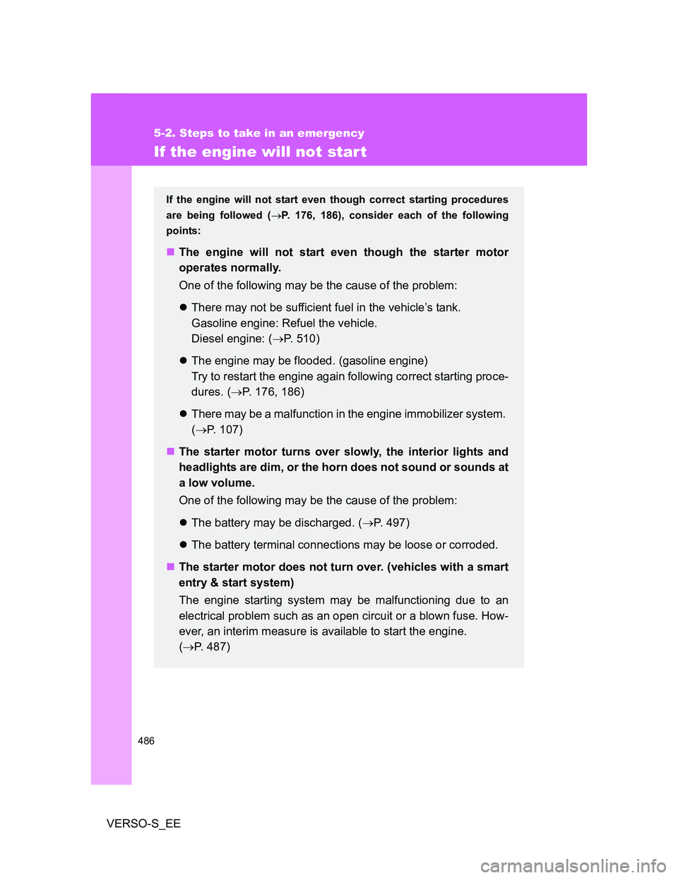 TOYOTA VERSO S 2014  Owners Manual 486
5-2. Steps to take in an emergency
VERSO-S_EE
If the engine will not start
If the engine will not start even though correct starting procedures
are being followed (P. 176, 186), consider each o