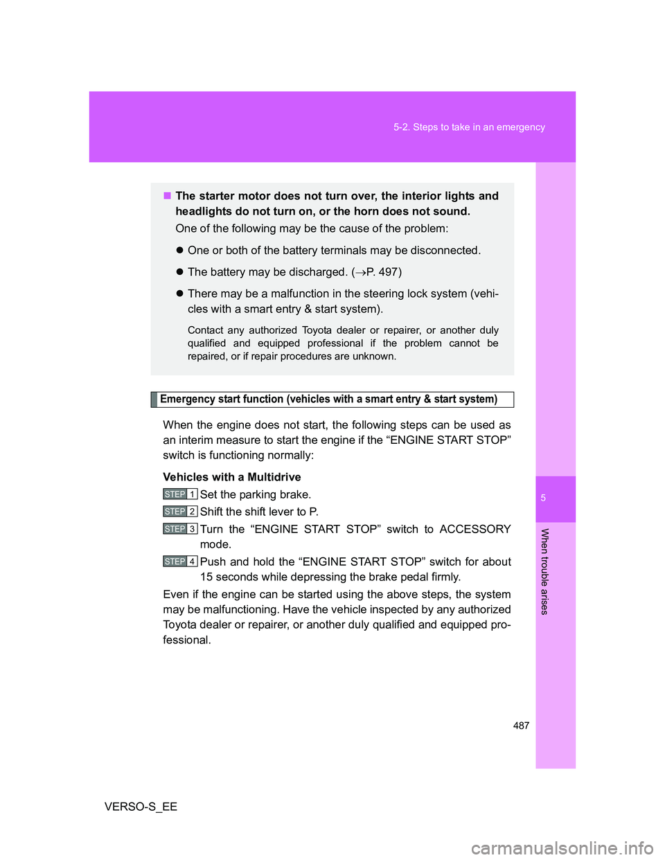 TOYOTA VERSO S 2014  Owners Manual 5
487 5-2. Steps to take in an emergency
When trouble arises
VERSO-S_EE
Emergency start function (vehicles with a smart entry & start system)
When the engine does not start, the following steps can be