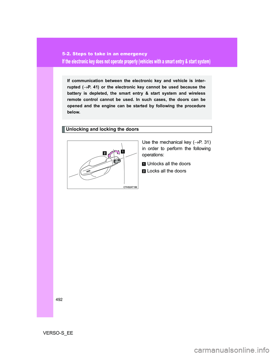 TOYOTA VERSO S 2014  Owners Manual 492
5-2. Steps to take in an emergency
VERSO-S_EE
If the electronic key does not operate properly (vehicles with a smart entr y & start system)
Unlocking and locking the doors
Use the mechanical key (