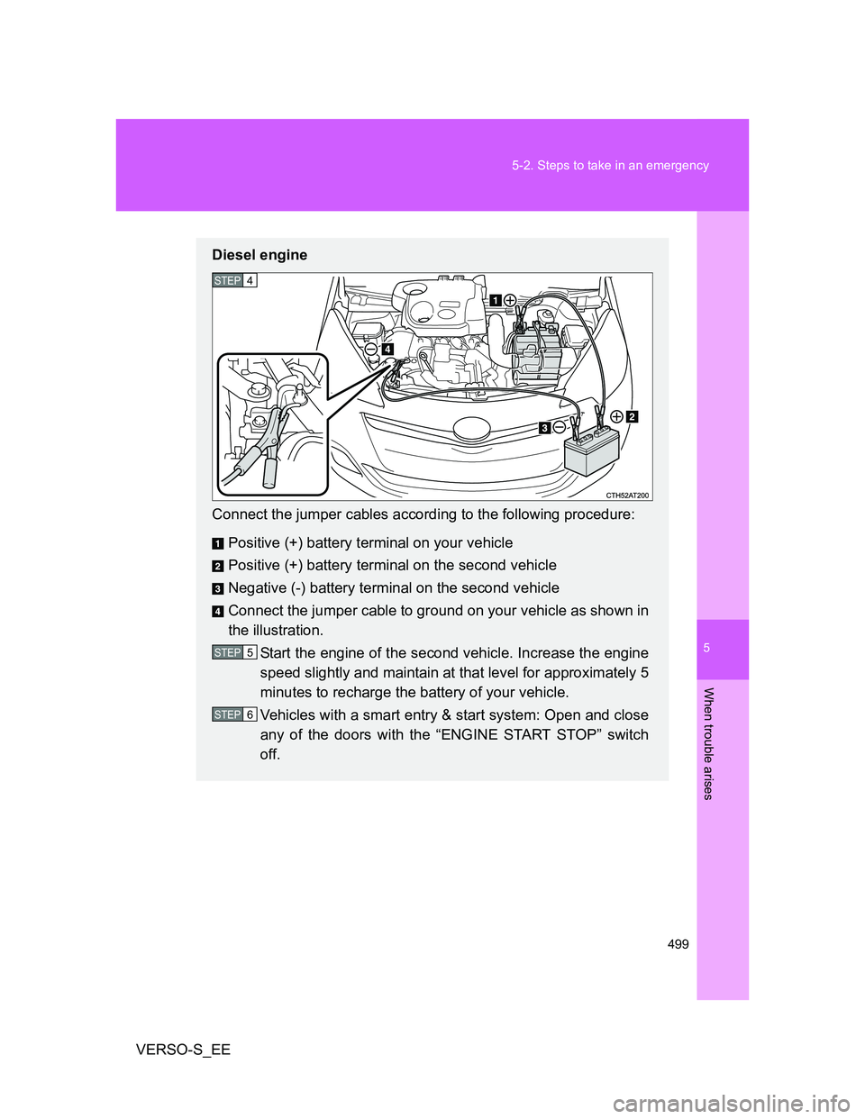 TOYOTA VERSO S 2014  Owners Manual 5
499 5-2. Steps to take in an emergency
When trouble arises
VERSO-S_EE
Diesel engine
Connect the jumper cables according to the following procedure:
Positive (+) battery terminal on your vehicle
Posi