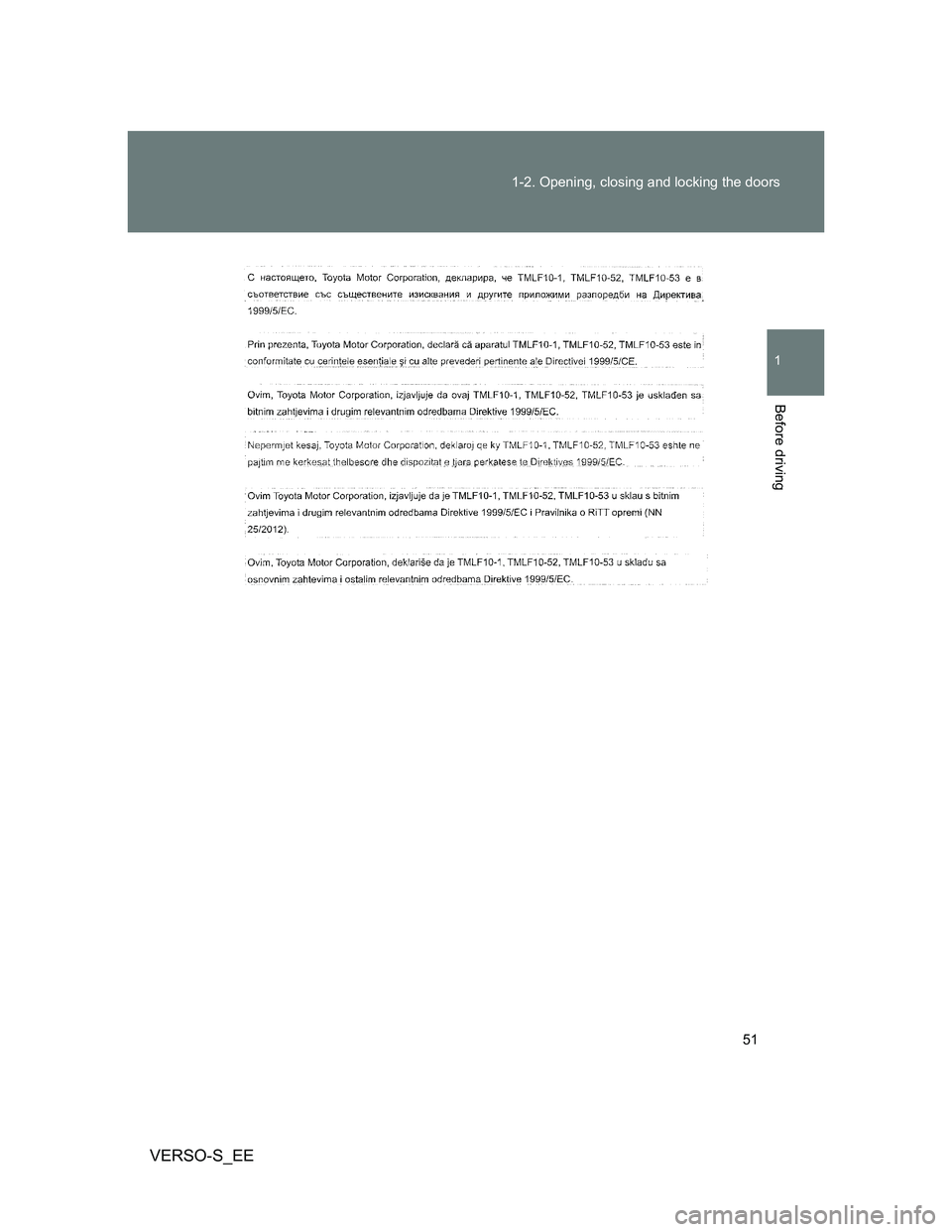 TOYOTA VERSO S 2014  Owners Manual 51 1-2. Opening, closing and locking the doors
1
Before driving
VERSO-S_EE 