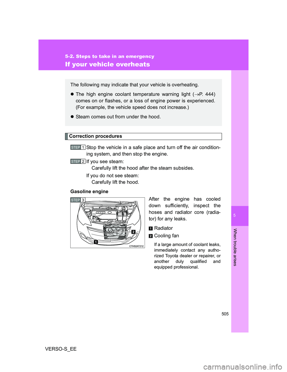 TOYOTA VERSO S 2014  Owners Manual 5
505
5-2. Steps to take in an emergency
When trouble arises
VERSO-S_EE
If your vehicle overheats
Correction procedures
Stop the vehicle in a safe place and turn off the air condition-
ing system, and