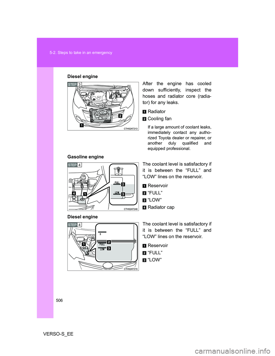 TOYOTA VERSO S 2014  Owners Manual 506 5-2. Steps to take in an emergency
VERSO-S_EEDiesel engine
After the engine has cooled
down sufficiently, inspect the
hoses and radiator core (radia-
tor) for any leaks.
Radiator
Cooling fan
If a 