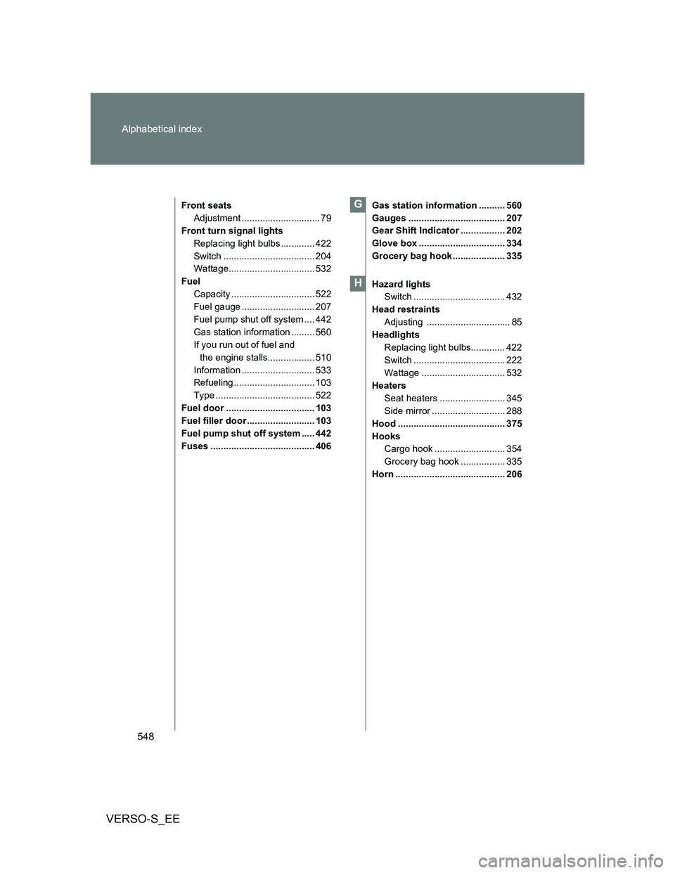 TOYOTA VERSO S 2014  Owners Manual 548 Alphabetical index
VERSO-S_EE
Front seats
Adjustment .............................. 79
Front turn signal lights
Replacing light bulbs ............. 422
Switch ................................... 2
