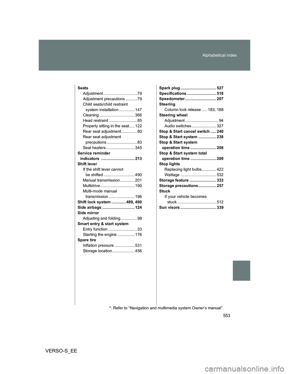 TOYOTA VERSO S 2014  Owners Manual 553 Alphabetical index
VERSO-S_EE
Seats
Adjustment .............................. 79
Adjustment precautions .......... 79
Child seats/child restraint 
system installation .............. 147
Cleaning .