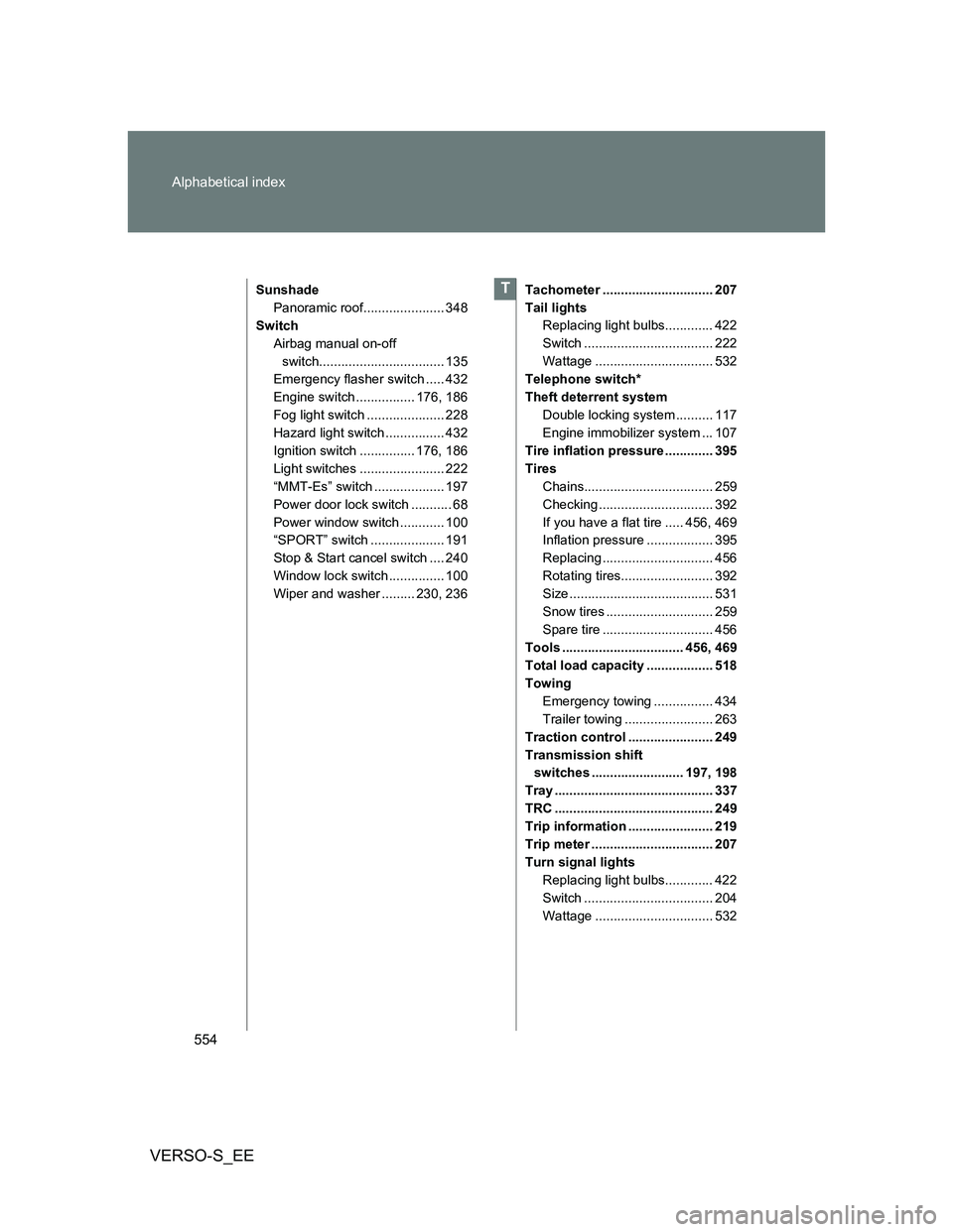 TOYOTA VERSO S 2014  Owners Manual 554 Alphabetical index
VERSO-S_EE
Sunshade
Panoramic roof...................... 348
Switch
Airbag manual on-off 
switch.................................. 135
Emergency flasher switch ..... 432
Engine 
