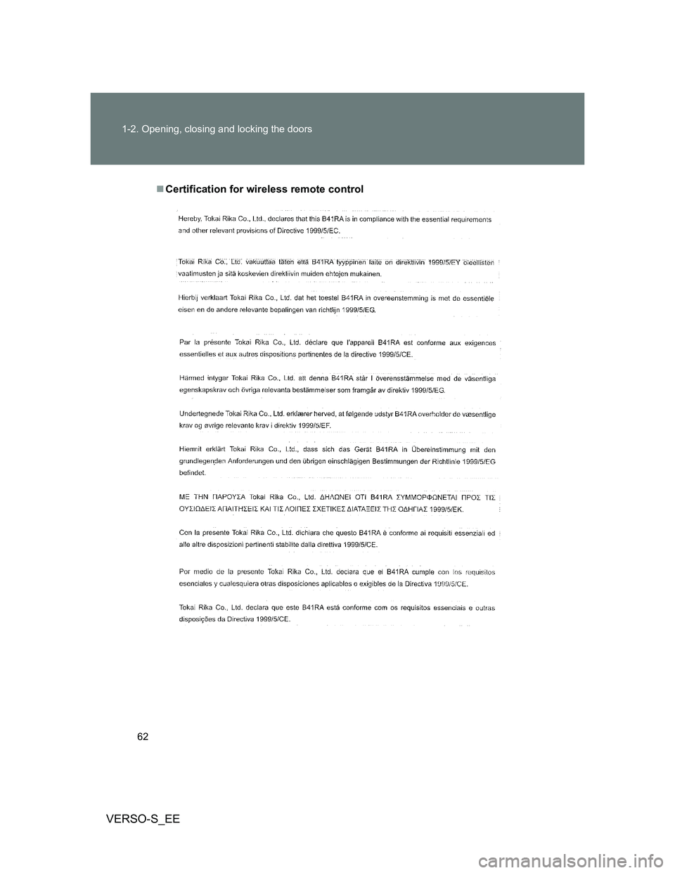 TOYOTA VERSO S 2014  Owners Manual 62 1-2. Opening, closing and locking the doors
VERSO-S_EE
Certification for wireless remote control 