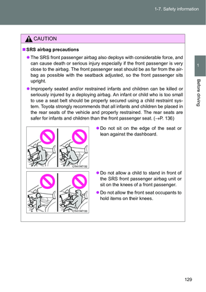Page 129