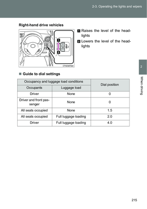 Page 215