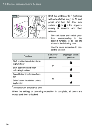 Page 70