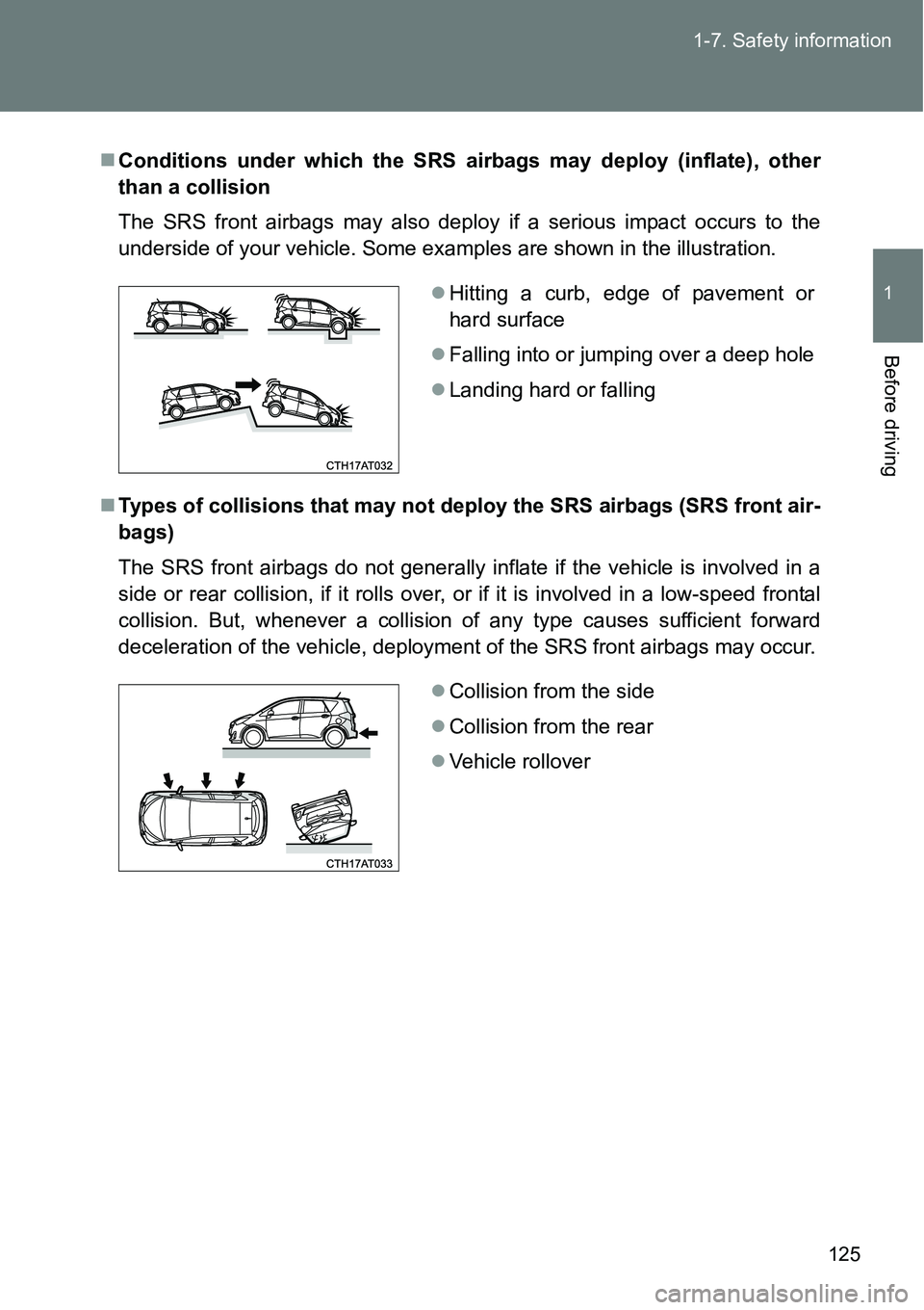 TOYOTA VERSO S 2015  Owners Manual 125 1-7. Safety information
1
Before driving
Conditions under which the SRS airbags may deploy (inflate), other
than a collision
The SRS front airbags may also deploy if a serious impact occurs to 