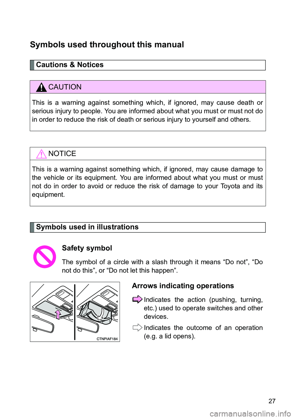 TOYOTA VERSO S 2015  Owners Manual 27
Symbols used throughout this manual
Cautions & Notices 
Symbols used in illustrations
CAUTION
This is a warning against something which, if ignored, may cause death or
serious injury to people. You