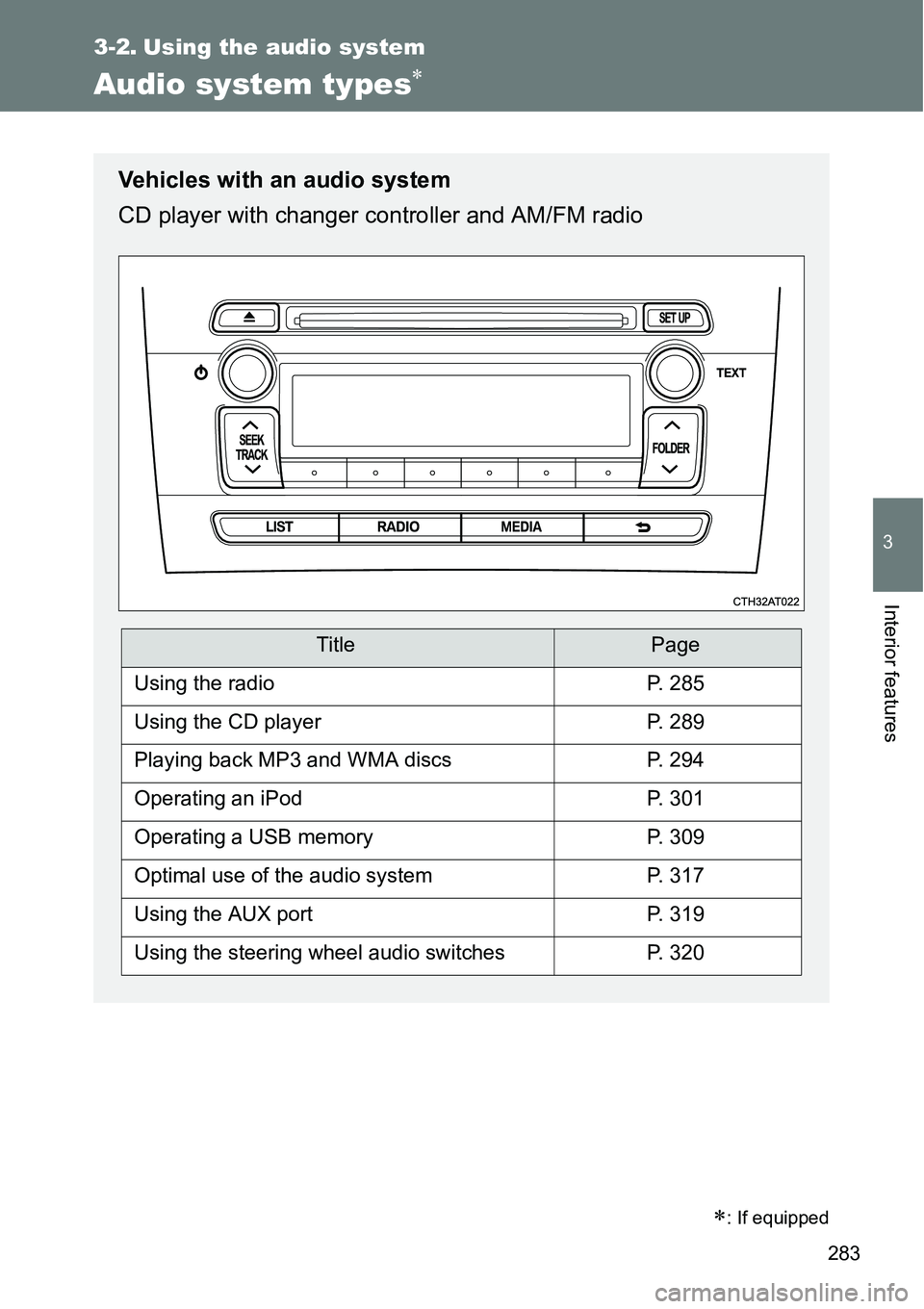 TOYOTA VERSO S 2015  Owners Manual 283
3
Interior features
3-2. Using the audio system
Audio system types
: If equipped
Vehicles with an audio system
CD player with changer controller and AM/FM radio
TitlePage
Using the radioP. 2