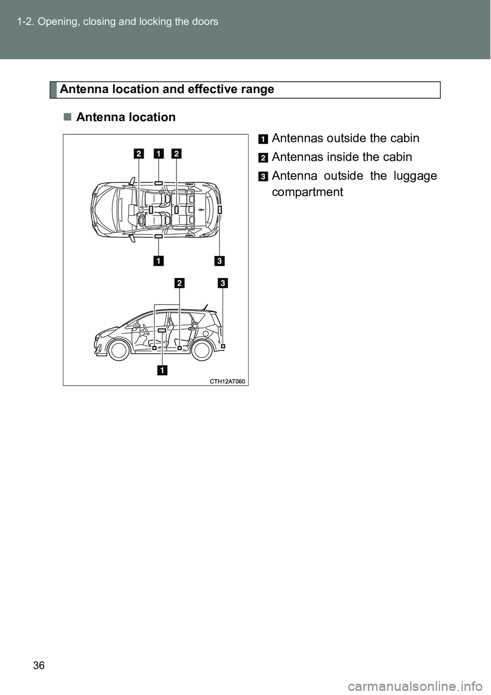 TOYOTA VERSO S 2015  Owners Manual 36 1-2. Opening, closing and locking the doors
Antenna location and effective range
Antenna location
Antennas outside the cabin
Antennas inside the cabin
Antenna outside the luggage
compartment 