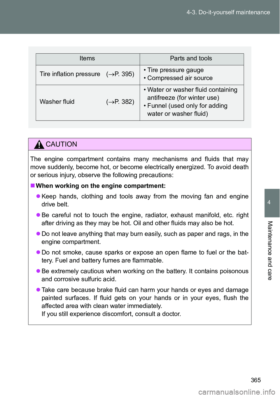 TOYOTA VERSO S 2015 Owners Manual 365 4-3. Do-it-yourself maintenance
4
Maintenance and care
CAUTION
The engine compartment contains many mechanisms and fluids that may
move suddenly, become hot, or become electrically energized. To a TOYOTA VERSO S 2015 Owners Manual 365 4-3. Do-it-yourself maintenance
4
Maintenance and care
CAUTION
The engine compartment contains many mechanisms and fluids that may
move suddenly, become hot, or become electrically energized. To a