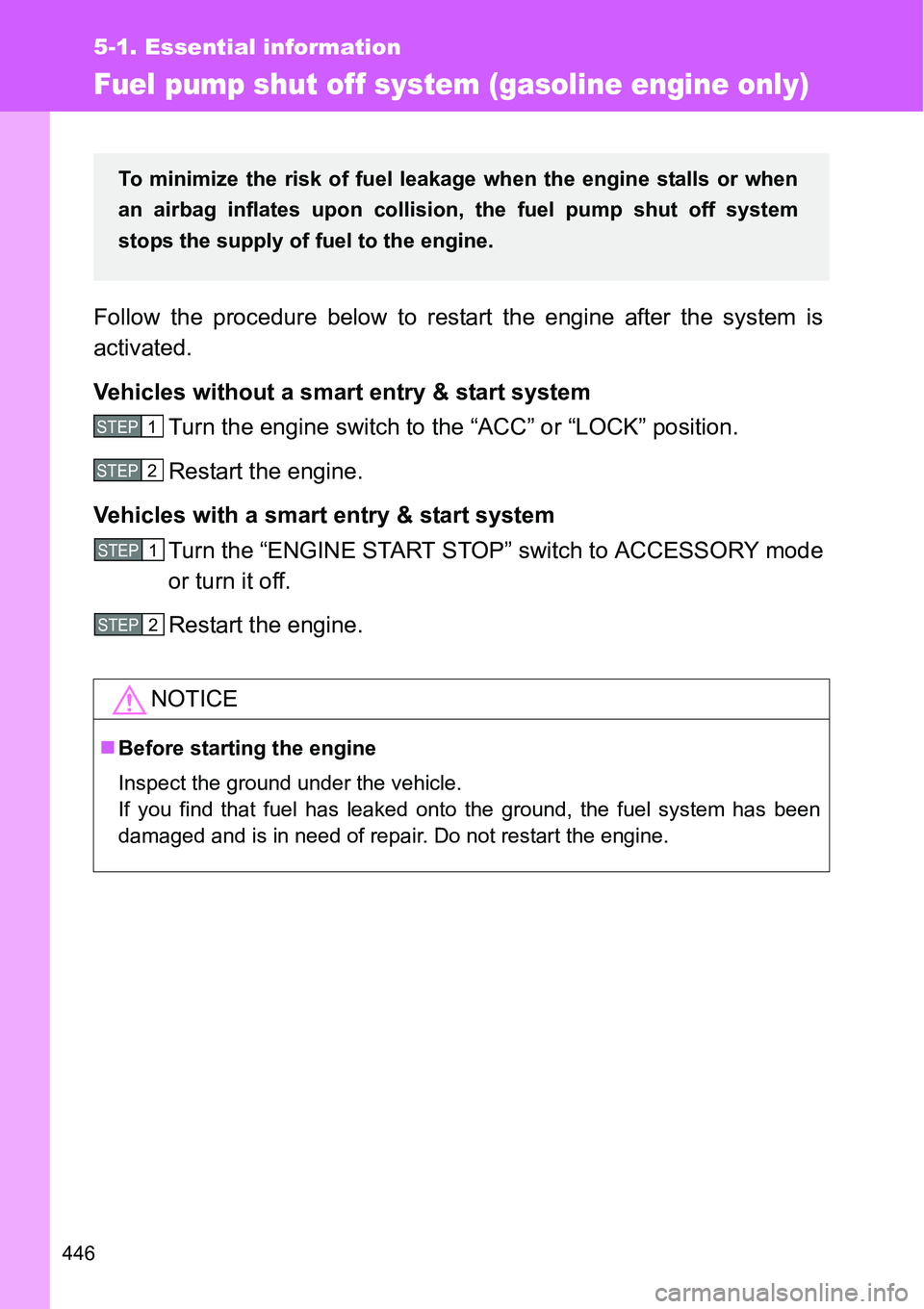 TOYOTA VERSO S 2015  Owners Manual 446
5-1. Essential information
Fuel pump shut off system (gasoline engine only)
Follow the procedure below to restart the engine after the system is
activated.
Vehicles without a smart entry & start s