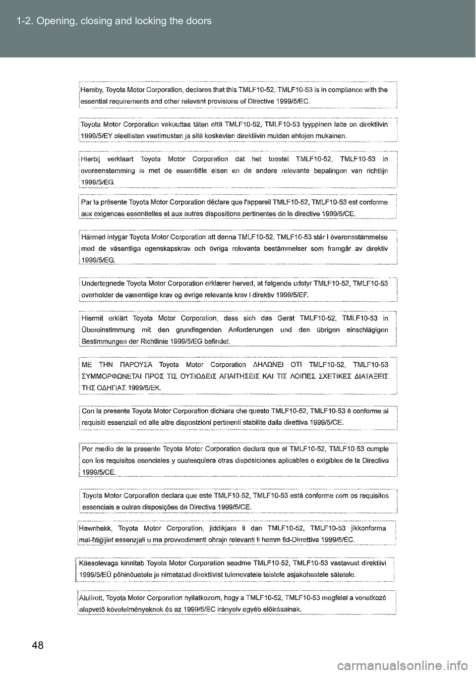 TOYOTA VERSO S 2015  Owners Manual 48 1-2. Opening, closing and locking the doors 