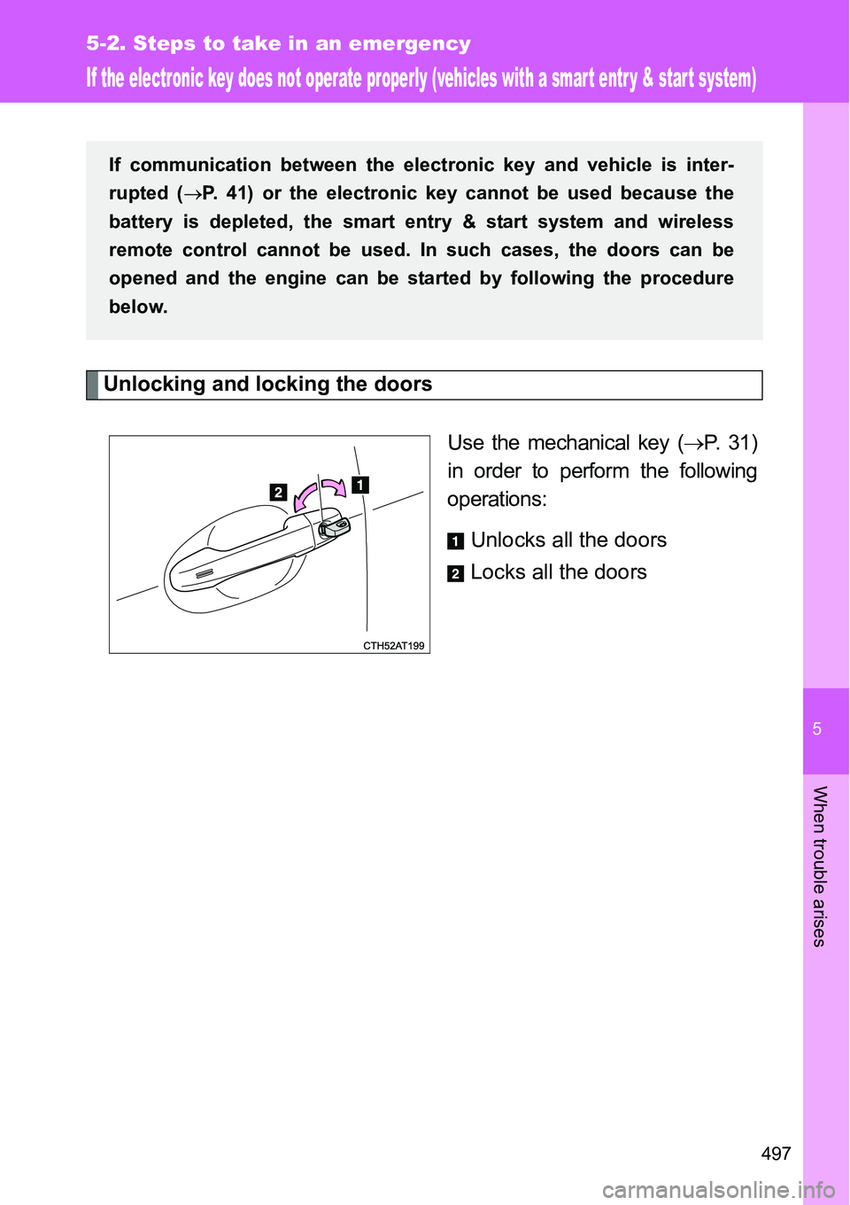 TOYOTA VERSO S 2015  Owners Manual 5
497
5-2. Steps to take in an emergency
When trouble arises
If the electronic key does not operate properly (vehicles with a smart entr y & start system)
Unlocking and locking the doors
Use the mecha