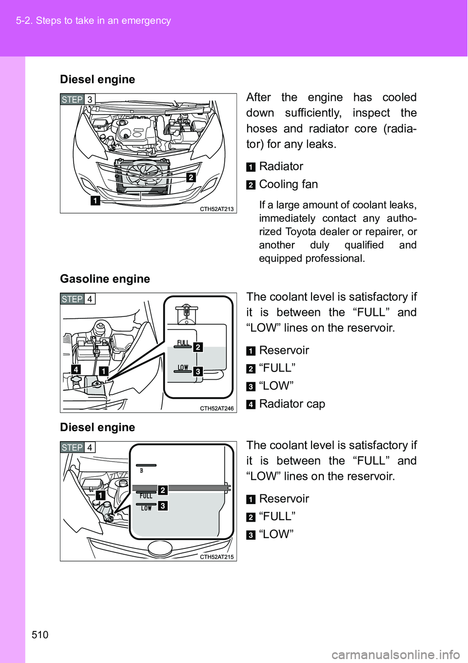 TOYOTA VERSO S 2015  Owners Manual 510 5-2. Steps to take in an emergency
Diesel engine
After the engine has cooled
down sufficiently, inspect the
hoses and radiator core (radia-
tor) for any leaks.
Radiator
Cooling fan
If a large amou