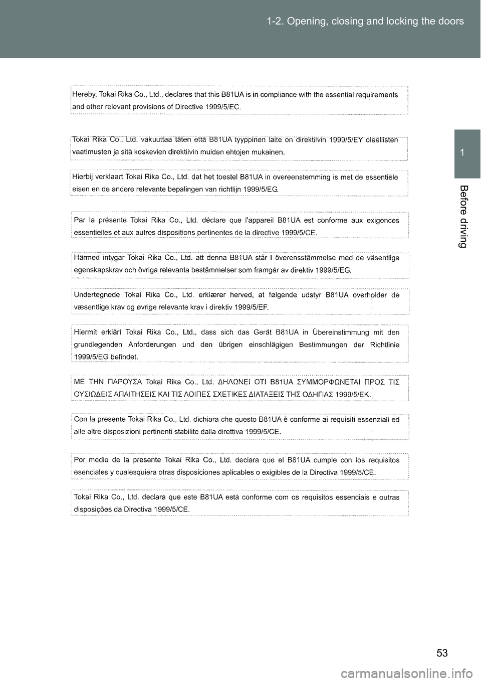 TOYOTA VERSO S 2015  Owners Manual 53 1-2. Opening, closing and locking the doors
1
Before driving 