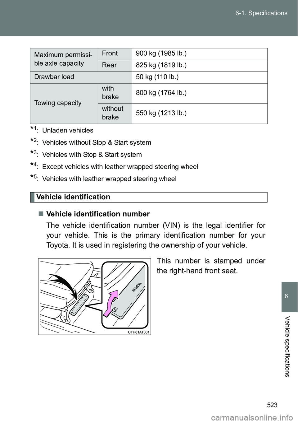 TOYOTA VERSO S 2015  Owners Manual 523 6-1. Specifications
6
Vehicle specifications
*1: Unladen vehicles
*2: Vehicles without Stop & Start system
*3: Vehicles with Stop & Start system
*4: Except vehicles with leather wrapped steering w