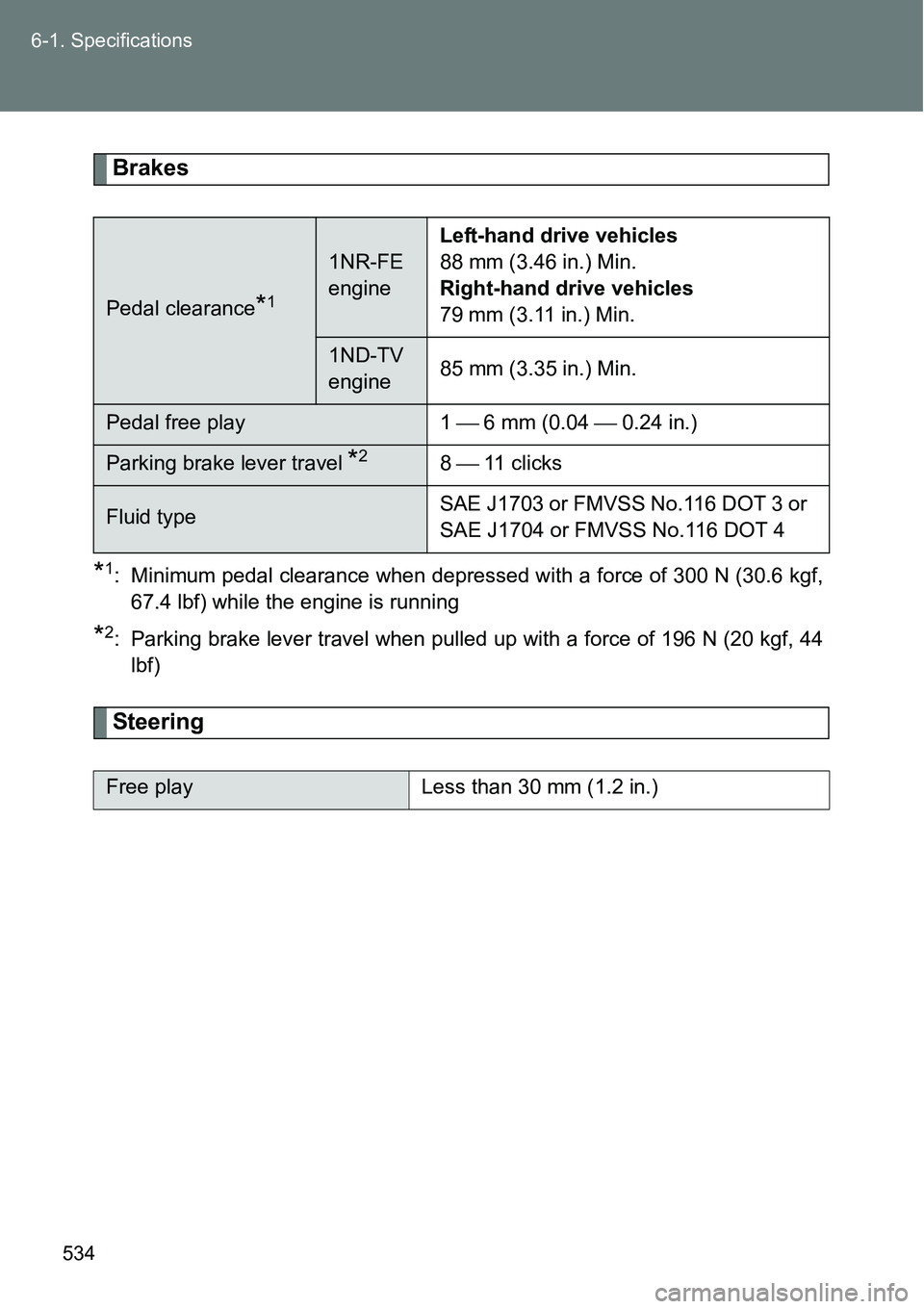 TOYOTA VERSO S 2015  Owners Manual 534 6-1. Specifications
Brakes
*1: Minimum pedal clearance when depressed with a force of 300 N (30.6 kgf,
67.4 lbf) while the engine is running
*2: Parking brake lever travel when pulled up with a fo