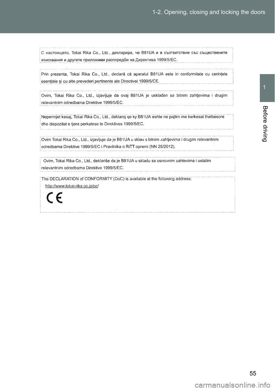 TOYOTA VERSO S 2015  Owners Manual 55 1-2. Opening, closing and locking the doors
1
Before driving 
