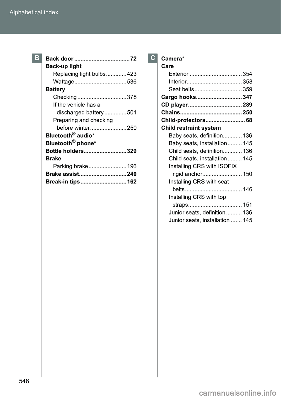 TOYOTA VERSO S 2015  Owners Manual 548 Alphabetical index
Back door ................................... 72
Back-up light
Replacing light bulbs ............. 423
Wattage................................. 536
Battery
Checking ............