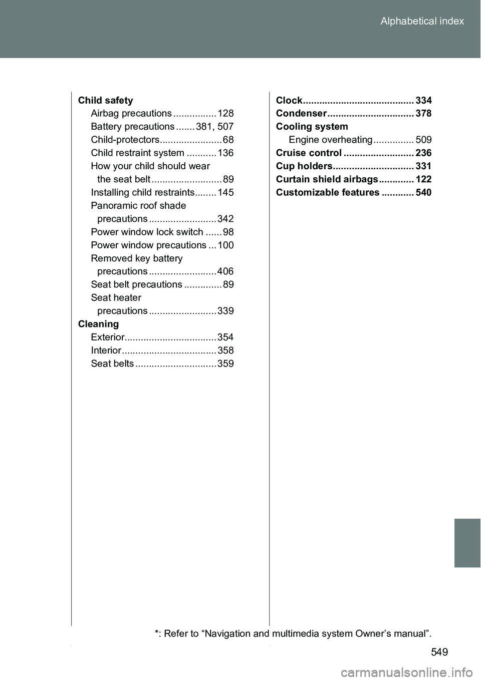 TOYOTA VERSO S 2015  Owners Manual 549 Alphabetical index
Child safety
Airbag precautions ................ 128
Battery precautions ....... 381, 507
Child-protectors....................... 68
Child restraint system ........... 136
How y