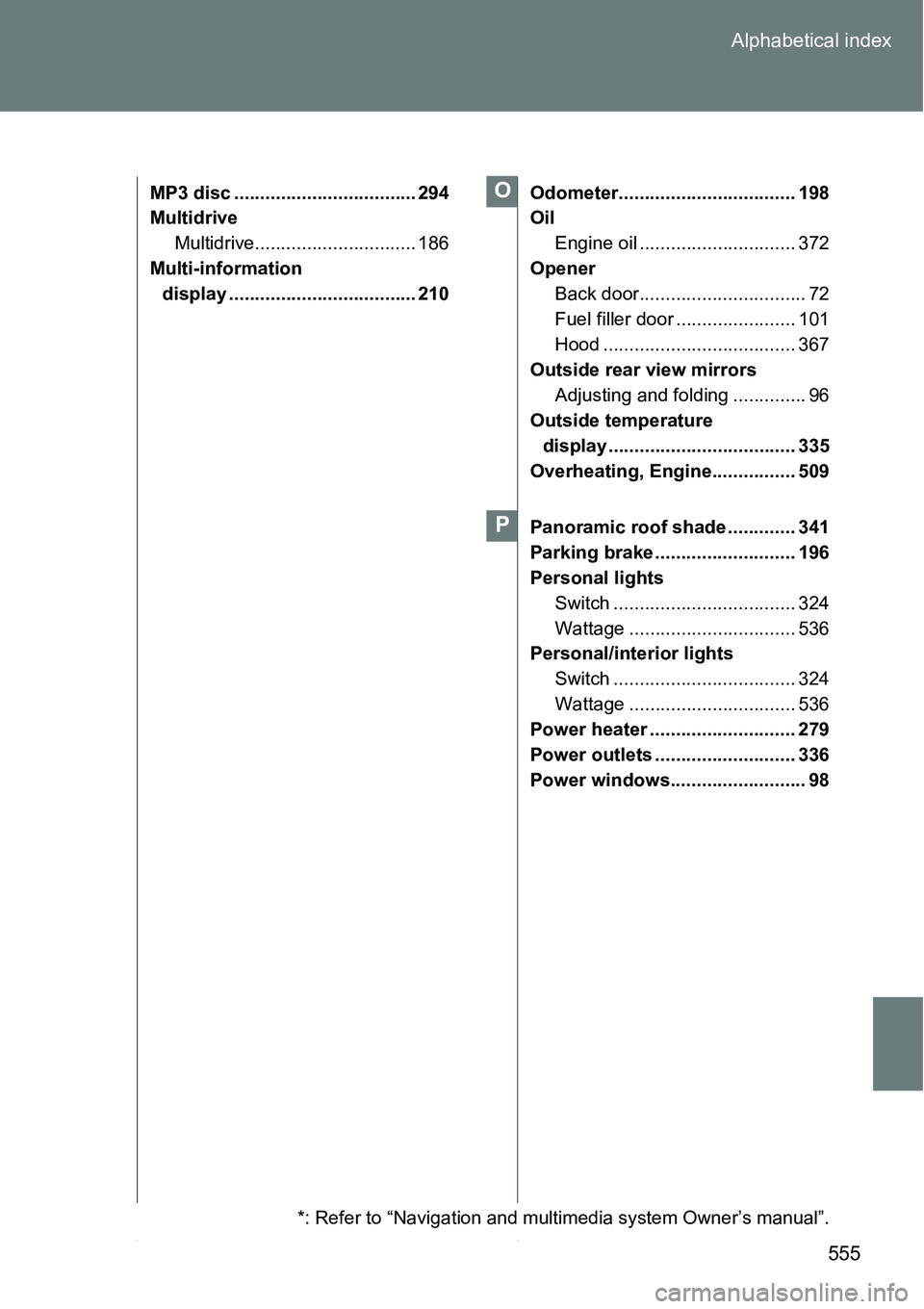 TOYOTA VERSO S 2015  Owners Manual 555 Alphabetical index
MP3 disc ................................... 294
Multidrive
Multidrive............................... 186
Multi-information 
display .................................... 210Odom