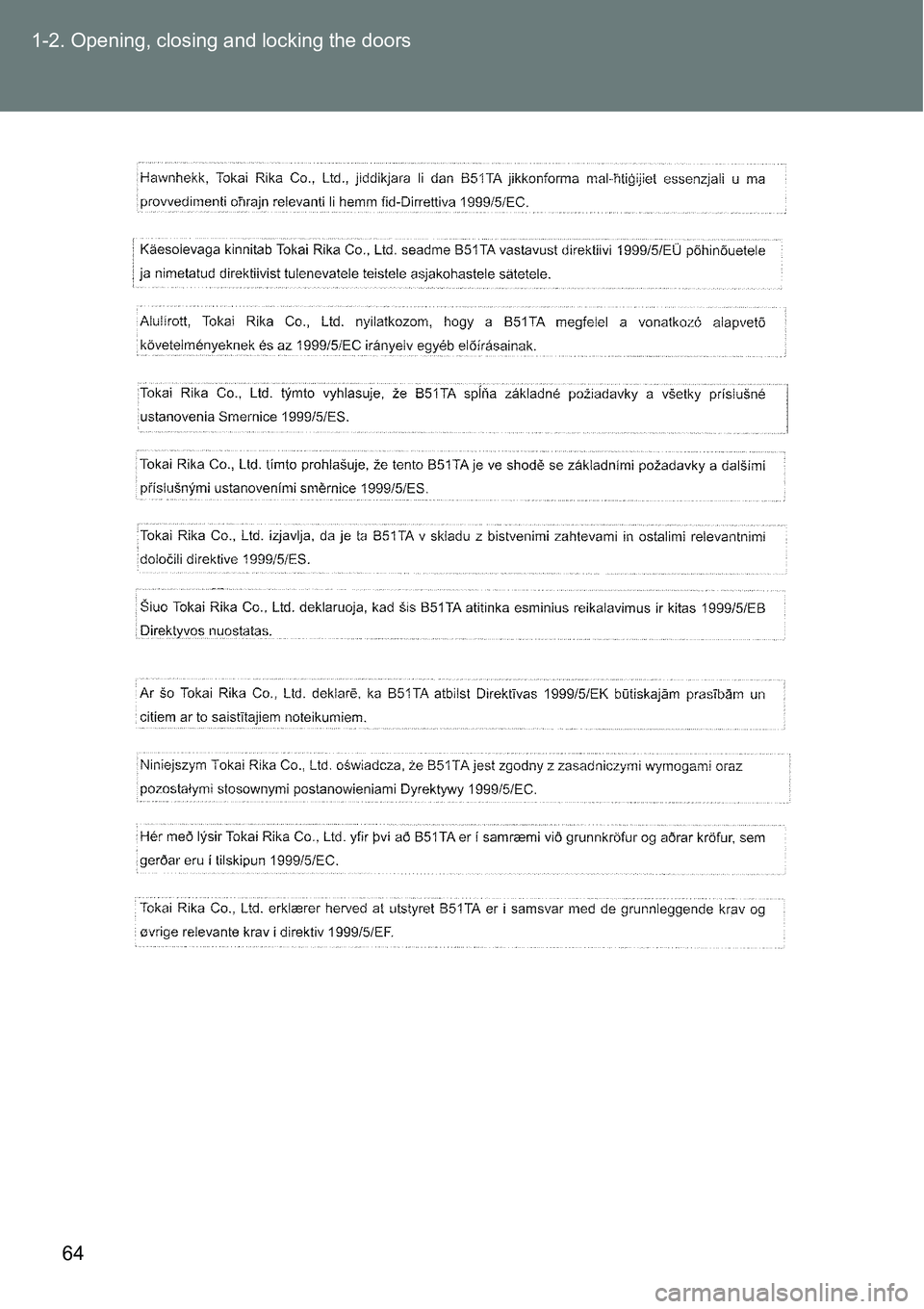 TOYOTA VERSO S 2015  Owners Manual 64 1-2. Opening, closing and locking the doors 