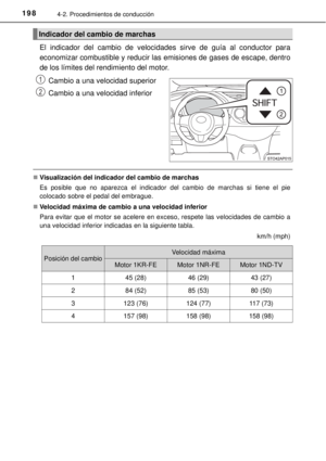 Page 198