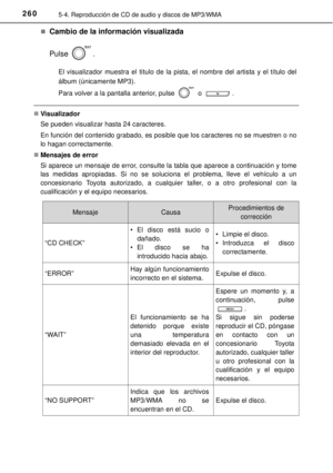 Page 260