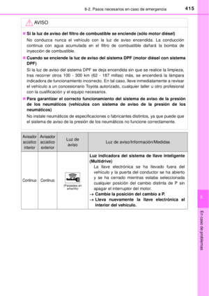 Page 415