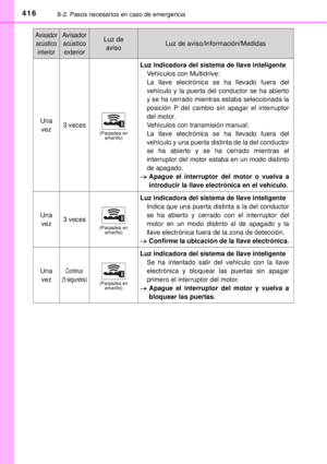 Page 416
