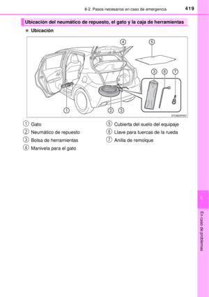 Page 419