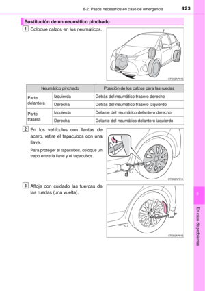 Page 423